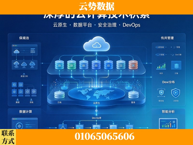 甘孜-深厚的云计算技术积累