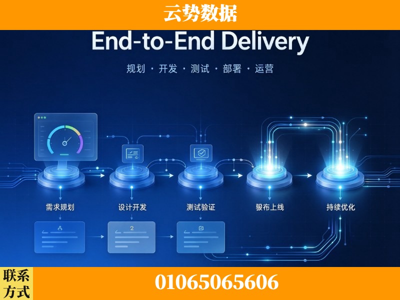 甘孜-End-to-End Delivery